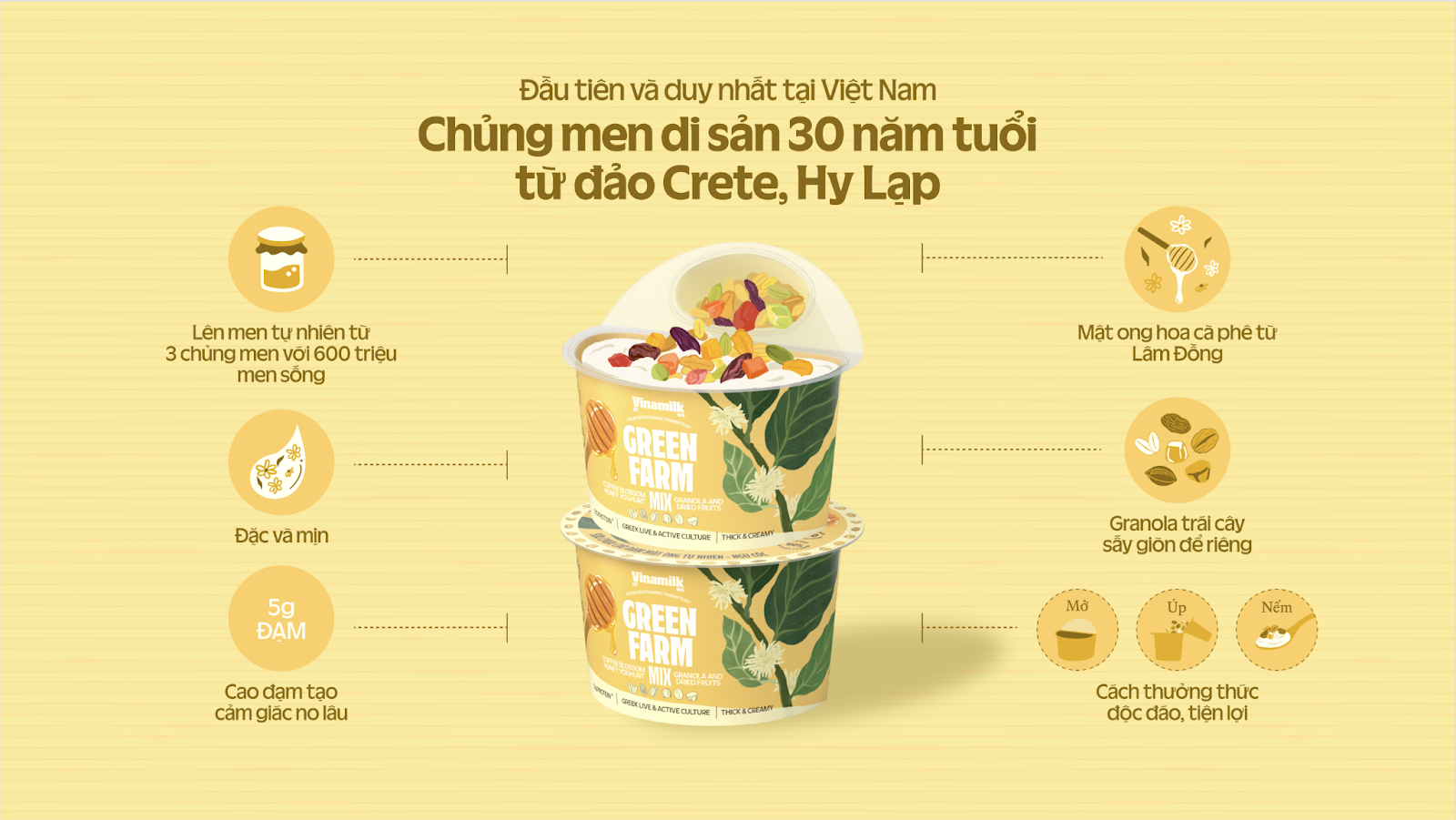 Visual Storytelling: Vũ khí chốt đơn hiệu quả trong thương mại điện tử