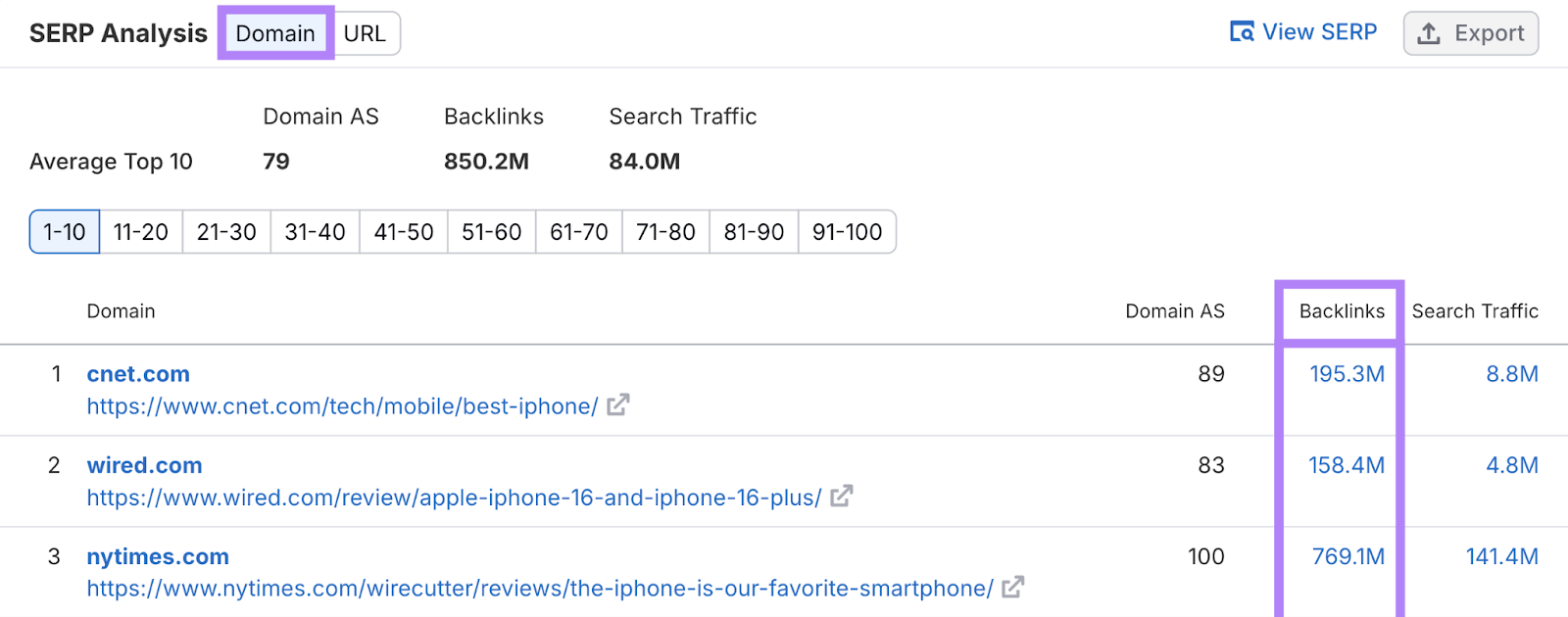 domains tab highlighted and backlinks highlighted