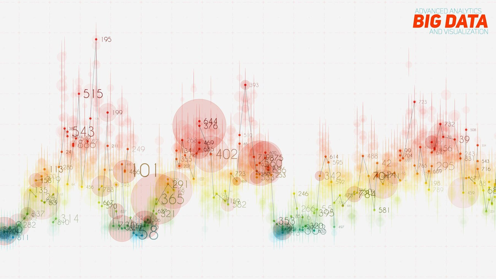 graph database