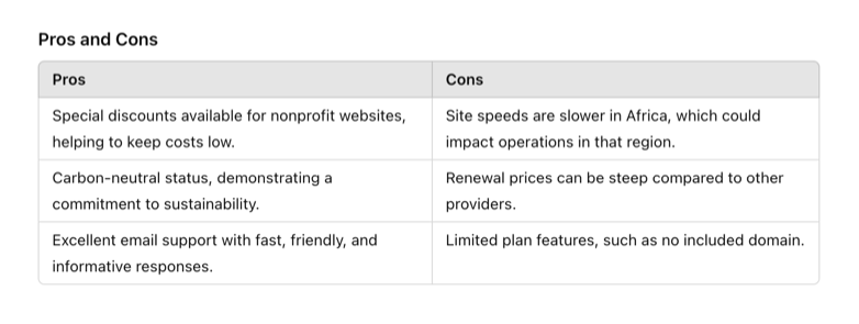 A2 Hosting pros and cons table