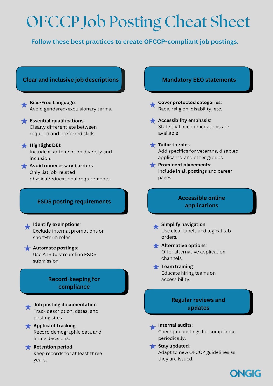 ofccp job posting cheat sheet