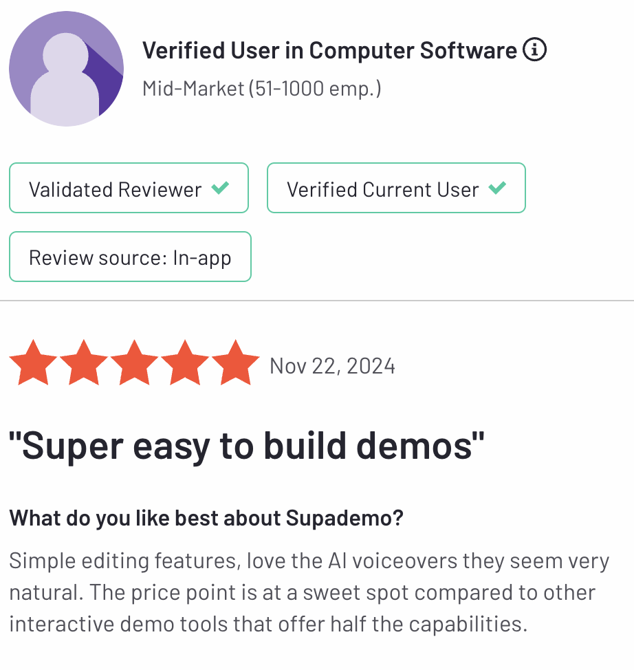 Screenshot of a verified software user's review showing 5 stars, dated Nov 22, 2024, praising Supademo's simple editing features, AI voiceovers, and competitive pricing