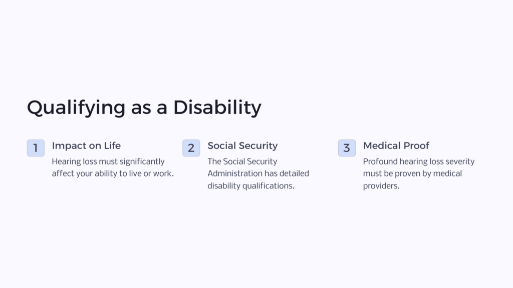 Hearing Disability Qualification infographic