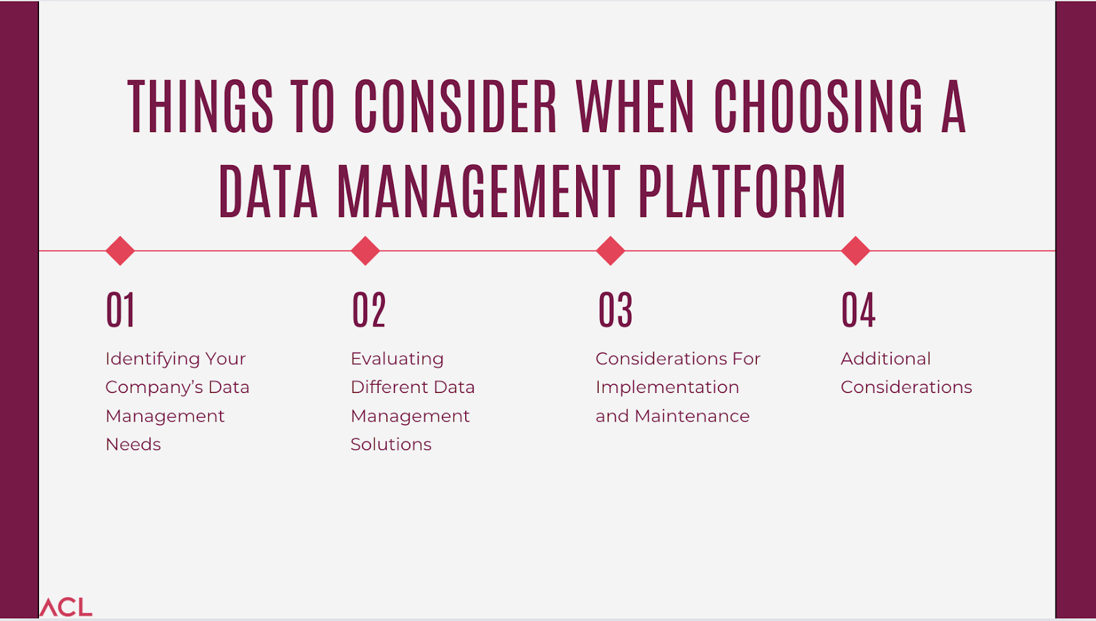 tips for choosing a data management platform