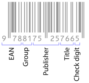 An ISBN barcode (9-788175-257665) with labeled sections highlighting its components: EAN (978), Group (81), Publisher (7525), Title (766), and Check Digit (5). The barcode consists of vertical black lines with corresponding numerical values underneath.