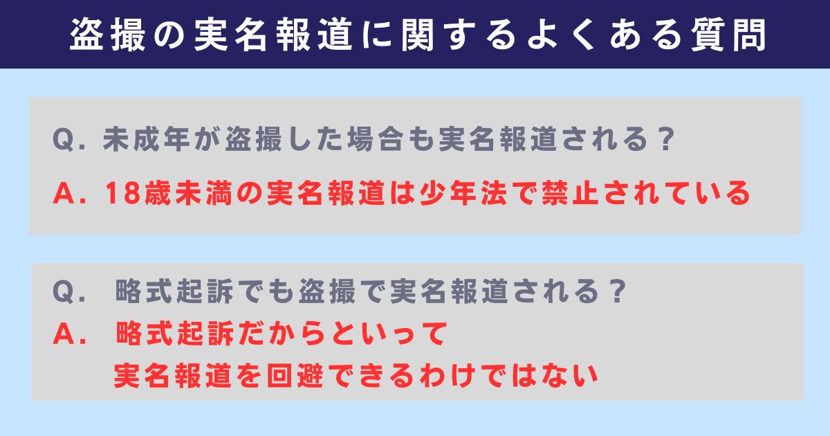 盗撮の実名報道に関するよくある質問