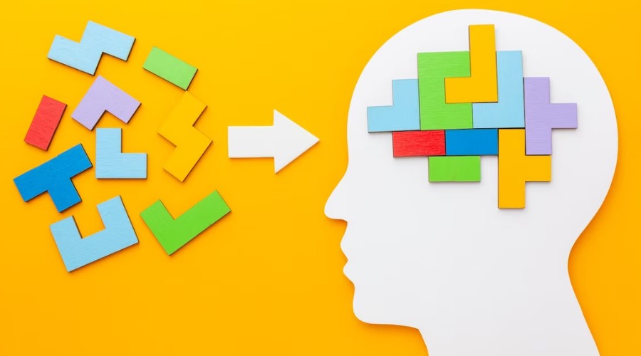 Xác định được Mindset của bản thân