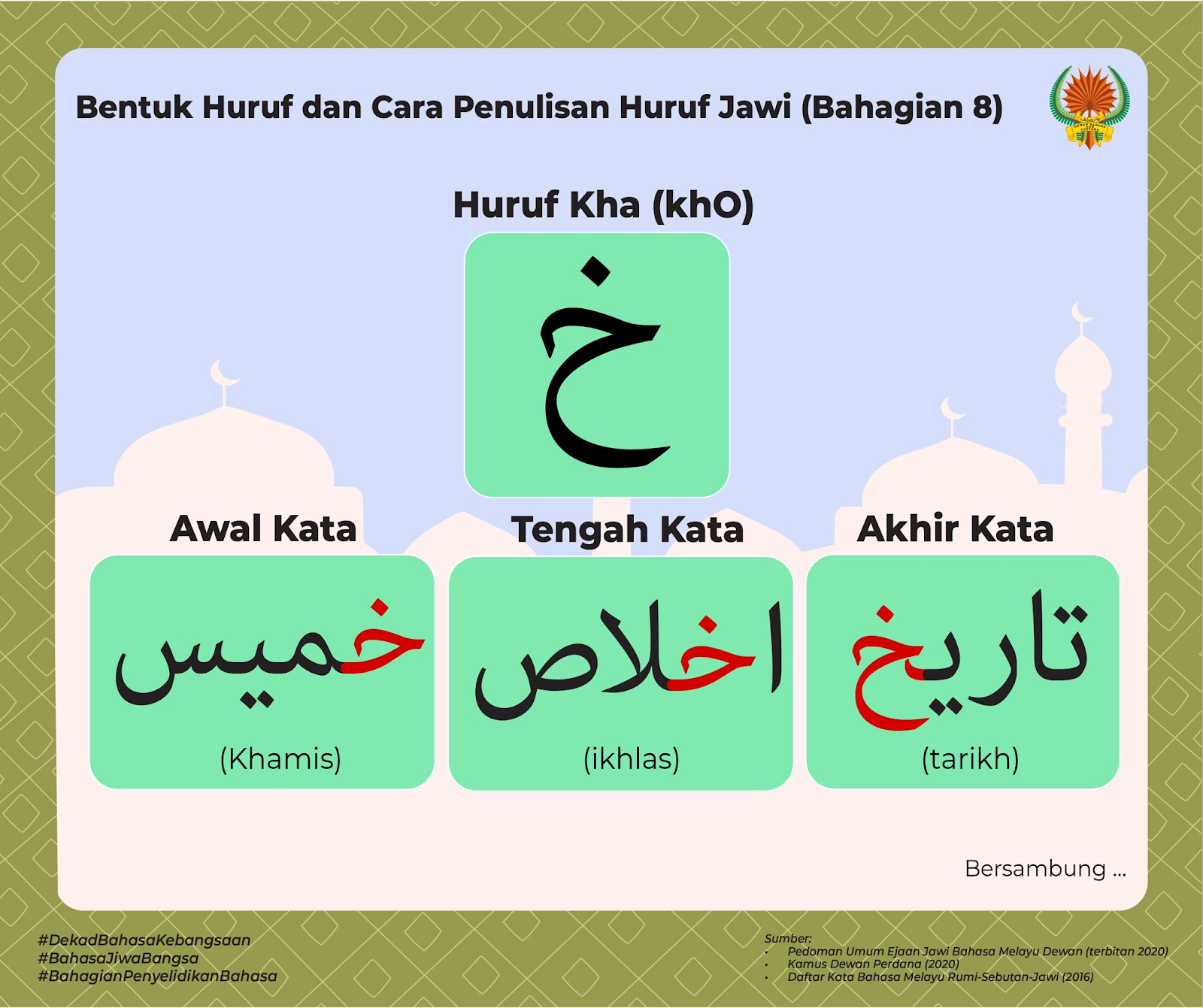 Huruf Jawi - Panduan Menulis Jawi Dengan Mudah