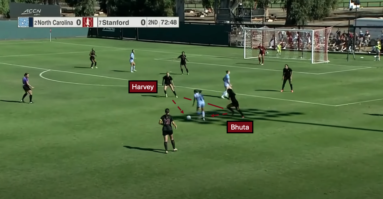 Tactical analysis: Shae Harvey holds the key to Stanford women’s soccer success