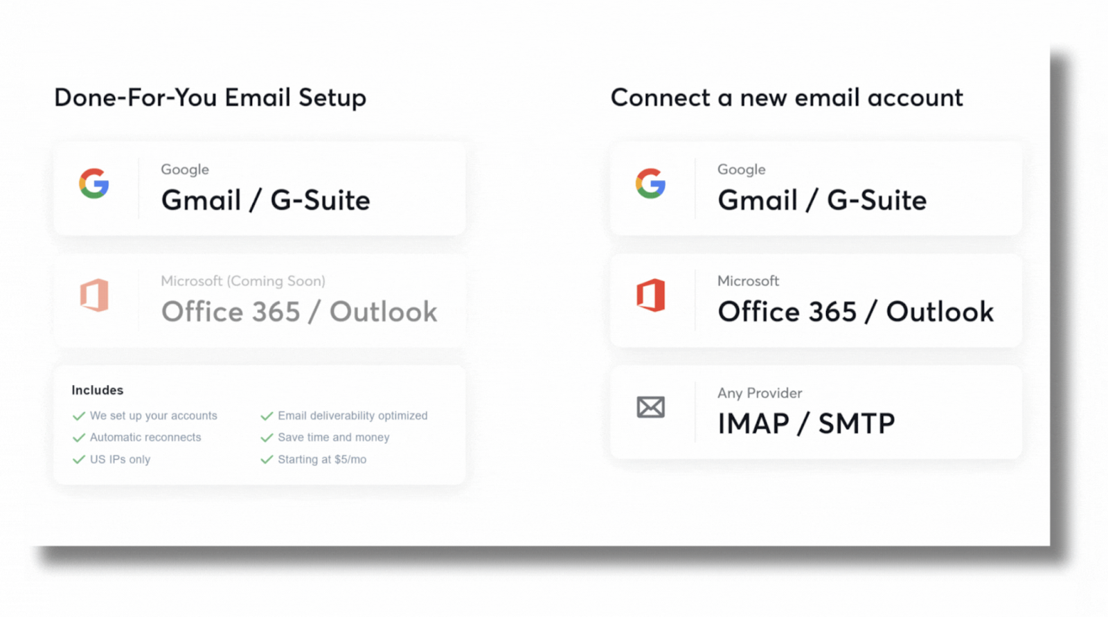 email automation setup 