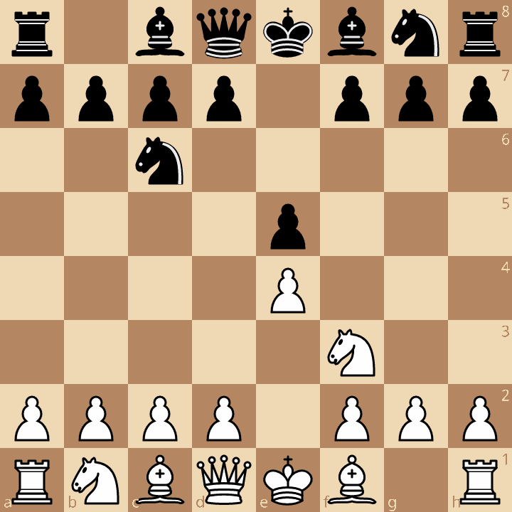 a risky early knight sortie with white bishop and queen targeting weak f7