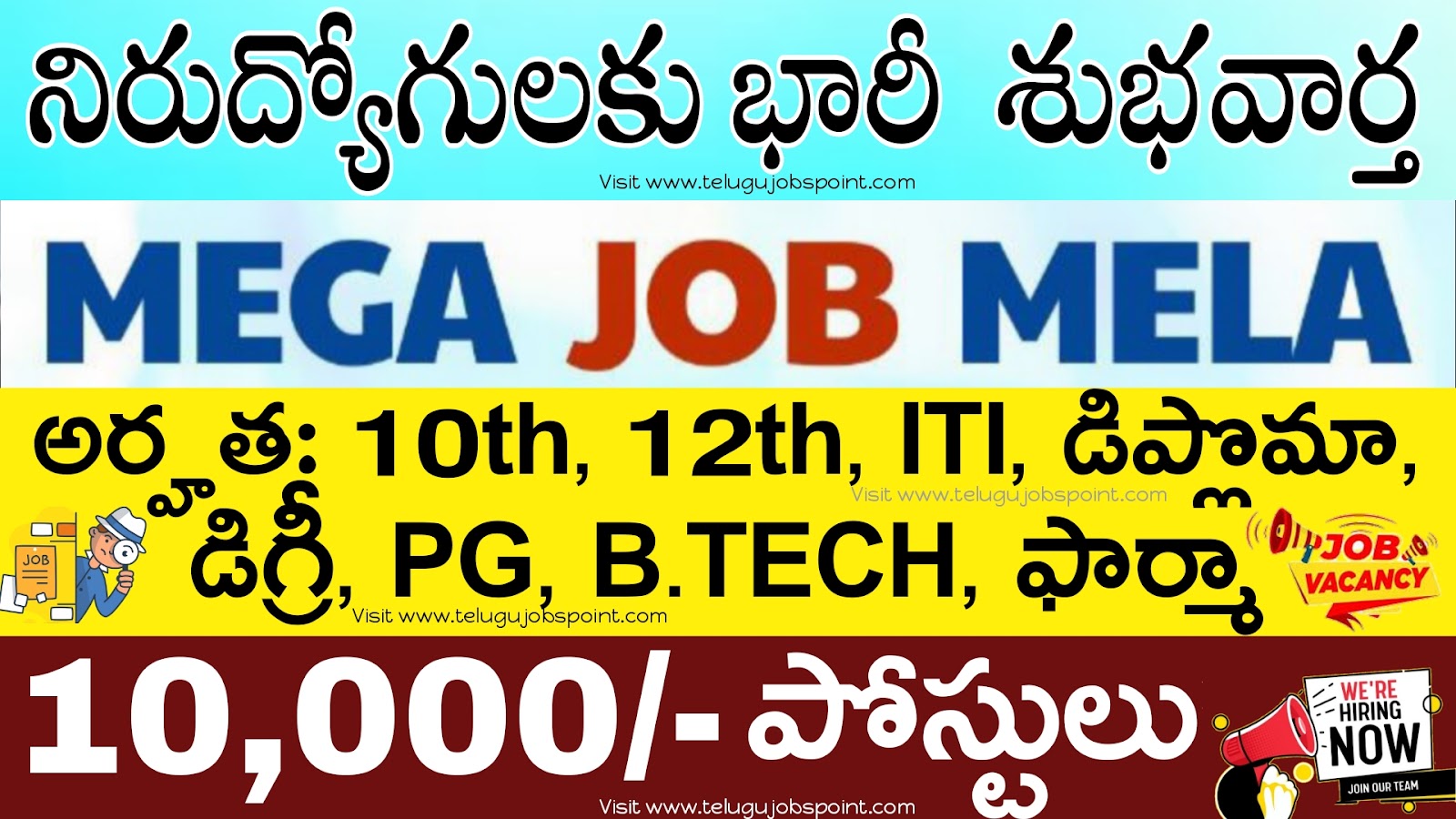 Paravasthu Creative Foundation Mega Job Mela Recruitment 2024 Latest 10th Class Notification all details in telugu apply 