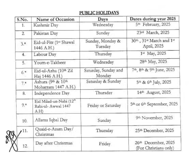 Government Announced Public Holidays 2025