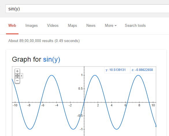 google-graph