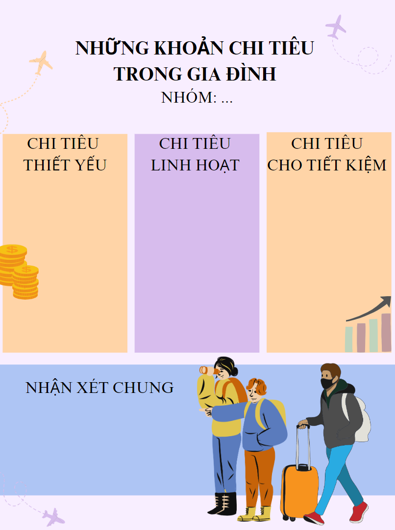 CHỦ ĐỀ 5. HOẠT ĐỘNG 1, 2