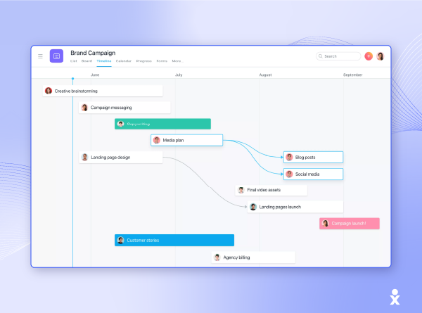 A screenshot shows Asana’s business communication software.
