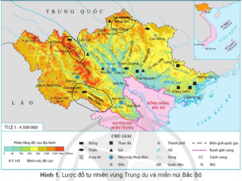 BÀI 3: VÙNG TRUNG DU VÀ MIỀN NÚI BẮC BỘ 