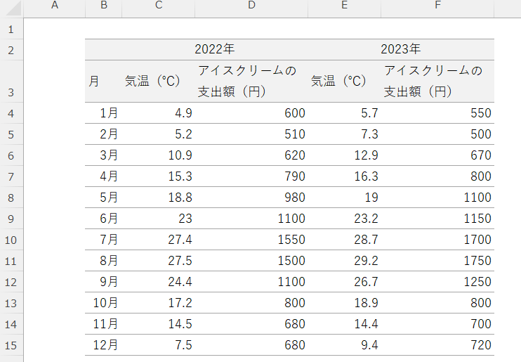 テーブル

自動的に生成された説明