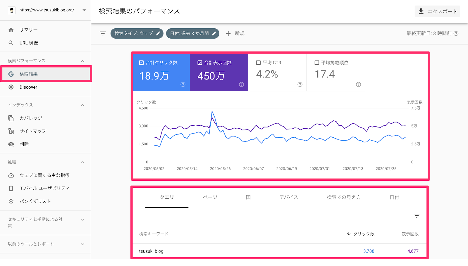 サーチコンソール画面