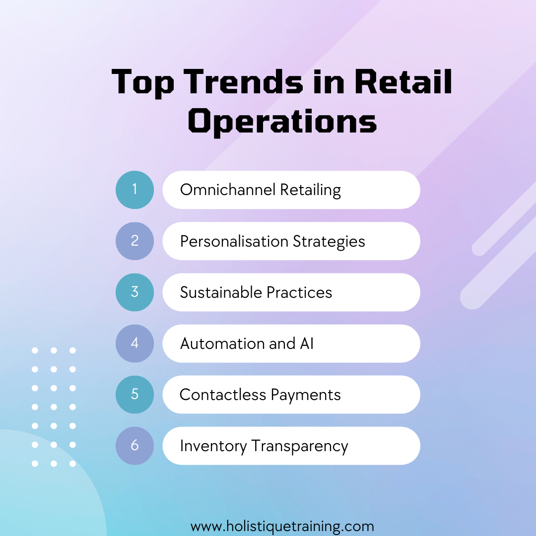 Top Trends in Retail Operations