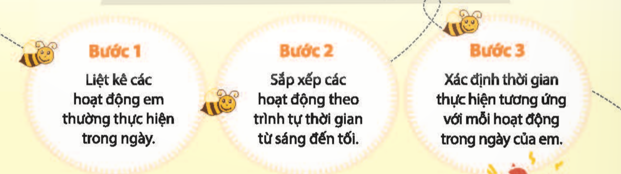 TUẦN 1