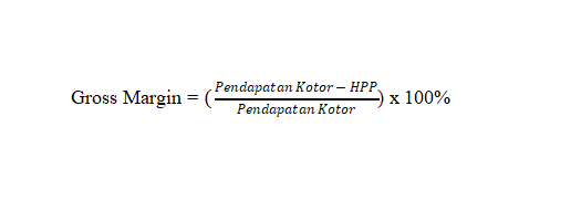 Gross Margin (Margin Laba Kotor)