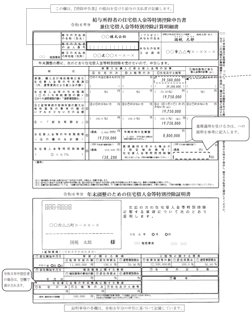 出典：国税庁HP