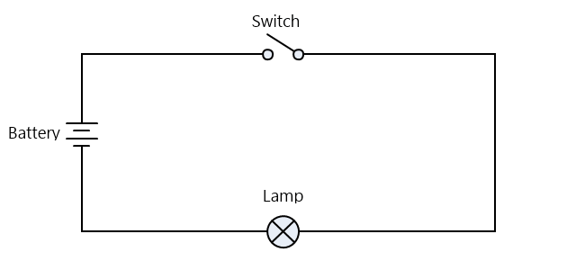Circuit diagram of the non-stationary incandescent tungsten filament in  vacuum or nowadays visible electromagnetic radiation emitting semiconductor  including cuprum conductor and IEC 60086 primary voltaic pile : r/VXJunkies