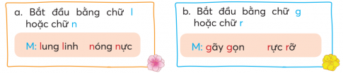 CHỦ ĐỀ 6: ĐẤT NƯỚC MẾN YÊUBÀI 3: NON XANH NƯỚC BIẾCKHỞI ĐỘNGThi kể tên các địa danh nước taGiải nhanh:Khánh Hòa - Hòa Bình - Bình Thuận - Thuận An (Huế) - An Phú (An Giang) - Phú Thọ - Thọ Xuân (Thanh Hóa).Quảng Ninh - Ninh Bình - Bình Dương - Dương Đông (Phú Quốc) - Đông Hưng (Thái Bình) - Hưng Yên - Yên Bái.KHÁM PHÁ VÀ LUYỆN TẬP1) Đọc và trả lời câu hỏi:Câu 1: Câu ca dao 1 và 2 nhắc đến những địa danh nào? Câu 2: Tìm từ ngữ gợi tả cảnh đẹp của các địa danh được nhắc đến trong câu ca dao 3 và 4?Câu 3: Những hình ảnh nào cho thấy vẻ đẹp của Nhà Bè, Đồng Tháp Mười và Cần Thơ?Câu 4: Bài đọc giúp em hiểu thêm điều gì về quê hương, đất nước? * Học thuộc lòng 4 - 5 câu ca dao em thích. Giải nhanh: Câu 1: Đồng Đăng, phố Kỳ Lừa, chùa Tam Thanh, sông Tô Thị.Câu 2: tranh họa đồ, sừng sững, bát ngát, nghìn trùngCâu 3: Nhà Bè: nước chảy chia 2Đồng Tháp Mười: đổng Tháp Mười cò bay thẳng cánh, nước Tháp Mười lóng lánh cá tômCần Thơ: gạo trắng nước trongCâu 4: đất nước ta có rất nhiều phong cảnh núi sông đẹp đẽ, nên thơ.2) Đọc một bài văn về đất nước Việt Nam:a. Viết vào Phiếu đọc sách những nội dung em thấy thú vị.Giải nhanh:Tên bài: Đêm trăng trên Hồ TâyTác giả: Phan Kế BínhHồ về thu, nước trong vắt, mênh mông. Trăng tỏa sáng rọi vào các gợn sóng lăn tăn. Thuyền ra khỏi bờ thì hây hẩy gió đông nam, sóng vỗ rập rình. Một lát, thuyền vào gần một đám sen. Bấy giờ, sen trên hồ đã gần tàn nhưng vẫn còn lơ thơ mấy đóa hoa nở muộn. Mùi hương đưa theo chiều gió ngào ngạt…b. Chọn hình ảnh em thích. Giải nhanh:Em thích nhất hình ảnh: Hồ về thu, nước trong vắt, mênh mông.1) Nghe - viết: Hai Bà Trưng (từ Giáo lao, cung nỏ... đến hết).2) Viết lại các tên sau vào vở cho đúng:Giải nhanh:thị xã Đồng Đăngđèo Hải Vântỉnh Đồng Naisông Vàm Cỏ Đôngvùng Đồng Tháp Mườithành phố Cần Thơ3) Tìm 2 - 3 từ ngữGiải nhanh: a. Bắt đầu bằng chữ l hoặc chữ nlạ lùng, lạc lõng, lam lũ, lanh lảnh, lành lặn, lảnh lót, lạnh lẽo, lạnh lùng, lồng lộng, lặng lẽ, láu lỉnh, lấp lửng, lập lòe, lóng lánh, lung linh, long lanh,…no nê, nóng nực, nài nỉ, nạt nộ, nặng nề, nứt nẻ, nết na, nao núng, não nề, nỉ non, nôn nao, năng nổ,...b. Bắt đầu bằng chữ g hoặc chữ rgãy gọn, gật gù, gai góc, gay go, gắt gỏng, gầm gừ, gan góc, gây gổ, gắt gao, gân guốc, gặp gỡ, gần gũi,...rực rỡ, rõ ràng, róc rách, rì rào, rầm rầm, rung rinh, ra rả, rụt rè, rào rào,…1) Tìm các từ ngữ chỉ màu đỏ có trong đoạn thơ sau:Mẫu đơn đỏ thắm Đỏ chót mào gàTrạng nguyên thắp lửaNhư đốm nắng xa. Hồng nhung đỏ thẫmĐào bích đỏ hồngMười giờ đỏ rựcRạng rỡ vườn xuân.Trâm AnhGiải nhanh:Đỏ thắm Đỏ chót Đỏ hồngĐỏ rực2) Tìm 2 - 3 từ ngữ:a. Chỉ màu vàngM: vàng tươiGiải nhanh:vàng úa, vàng hoe, vàng tươi, vàng chanhb. Chỉ màu trắngM: trắng tinhGiải nhanh:trắng muốt, trắng bạch, trăng trắng, trắng mờ, trắng bốp, trắng xóa…c. Chỉ màu tímM: tím nhạtGiải nhanh:tím đậm, tim tím,…d. Chỉ màu xanhM: xanh biếcGiải nhanh:xanh non, xanh, đậm, xanh nhạt, xanh lét, xanh ngắt,…3) Đặt 1 - 2 câu có từ ngữ chỉ các màu sắc vừa tìm được ở bài tập 2.M: Cúc vạn thọ đơm bông vàng tươi.Giải nhanh:Cánh đồng lúa chín vàng óng.Những đám mây trôi lơ lửng trên bầu trời xanh biếc.Những cô gái xứ Huế trông rất xinh đẹp trong tà áo dài màu tím nhạt.Cơn mưa rào kéo đến trắng xóa cả bầu trời.4) Đặt câu thể hiện cảm xúc của em khi thấy một cảnh đẹp.M: Trăng trên biển lung linh quá!Giải nhanh:Cánh đồng quê tôi mới đẹp làm sao!Ôi! Thác nước thật hùng vĩ!VẬN DỤNG