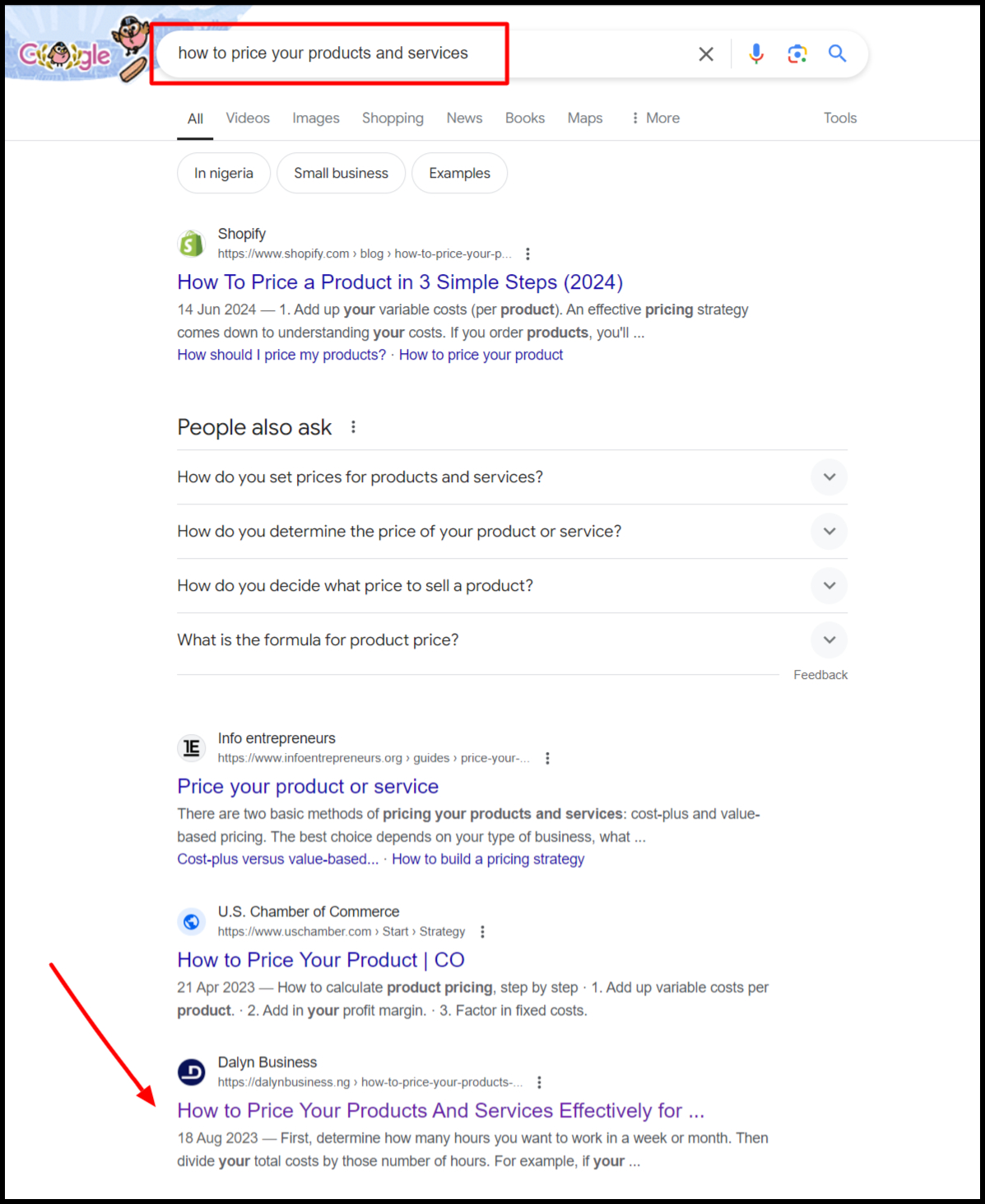 Meta description without the primary keyword