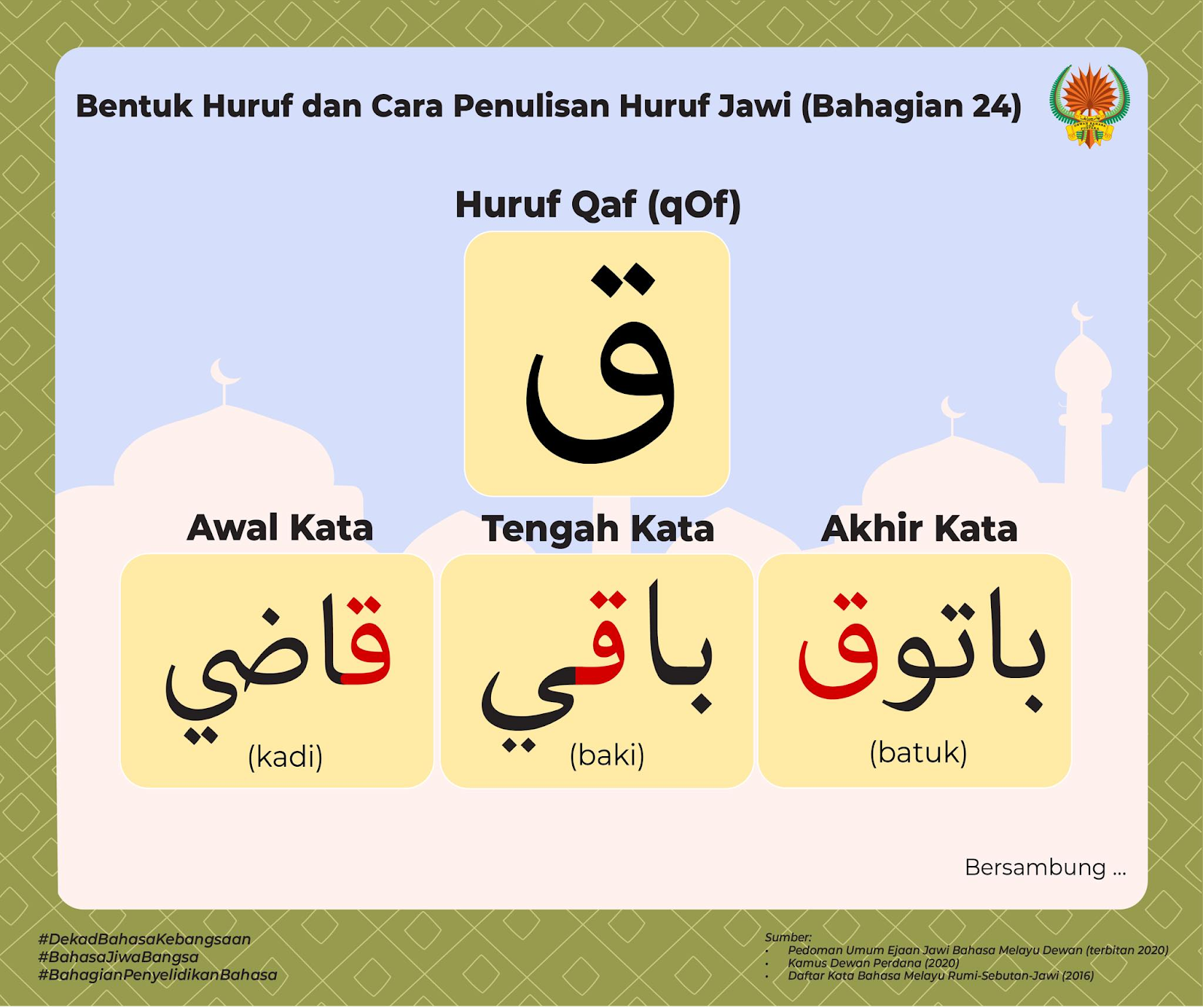 Huruf Jawi - Panduan Menulis Jawi Dengan Mudah