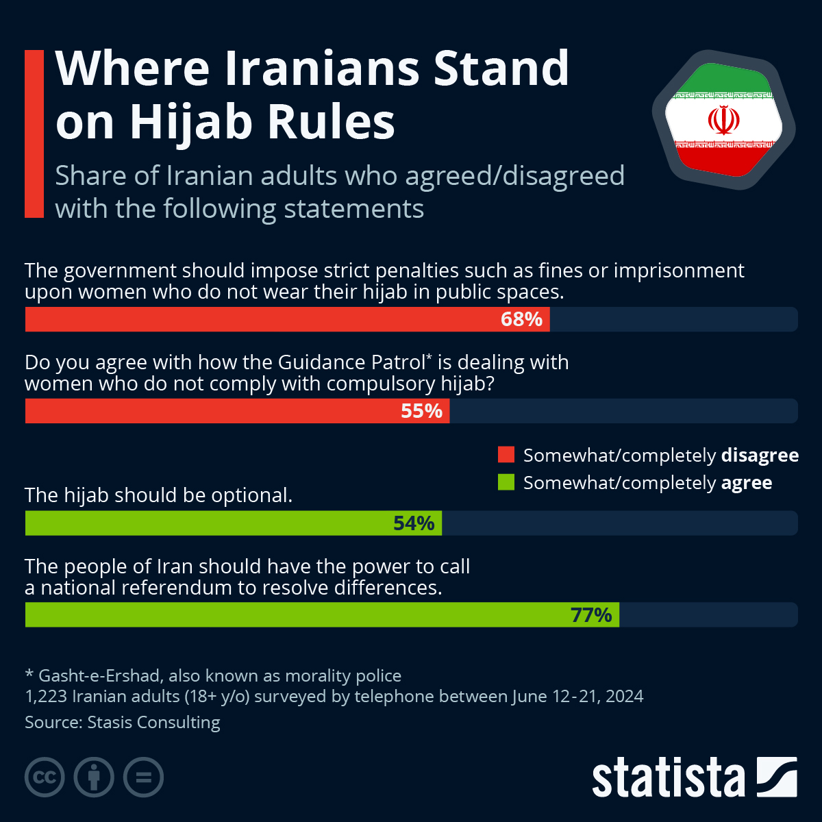 Understanding Hijab Rules: A Modern Muslim Woman’s Guide