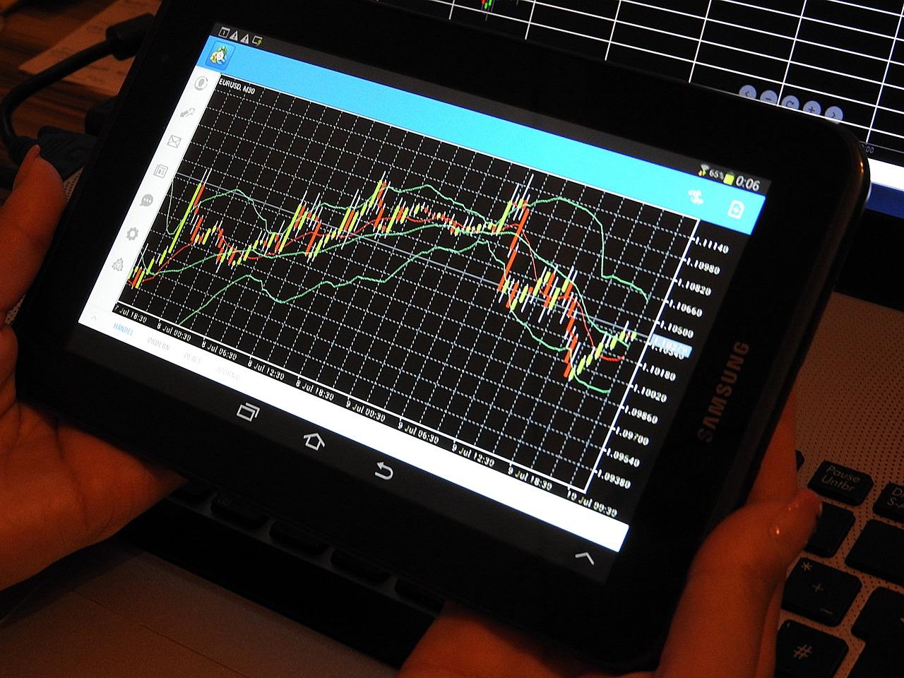 Free Chart Trading photo and picture