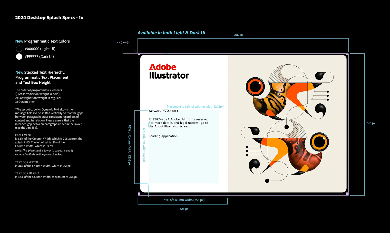 Image from the Adobe Illustrator 2025 Splash Screen Illustration: TRÜF’s “Weird Fishes” article on Abduzeedo