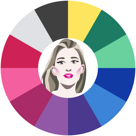 How to Use Your Winter Color Results
