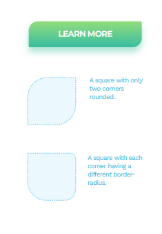 The Red Square Method । Border Radius