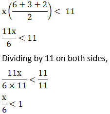 NCERT Solutions for Class 11 Maths Chapter 6 Linear Inequalities Image 2