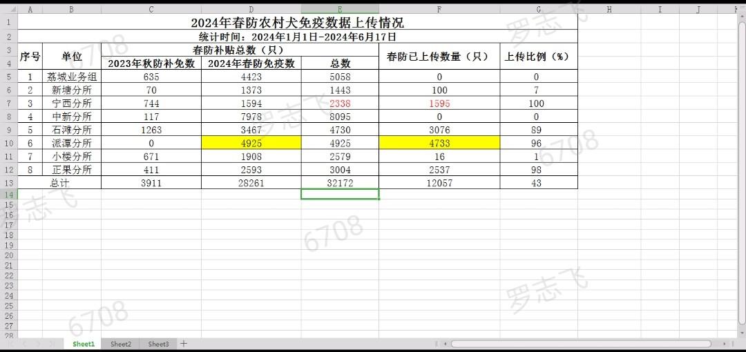 Screenshot_2024-07-23-20-14-53-39_e61dfa64be9f4750a8065a51c7298ce6 - 副本