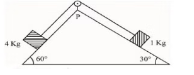 laws of motion case study questions class 11