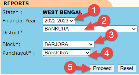 West Bengal Job Card List