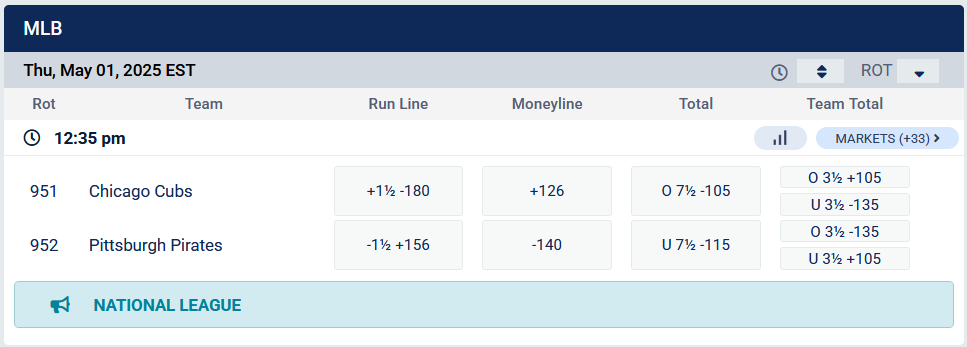 american odds conversion example