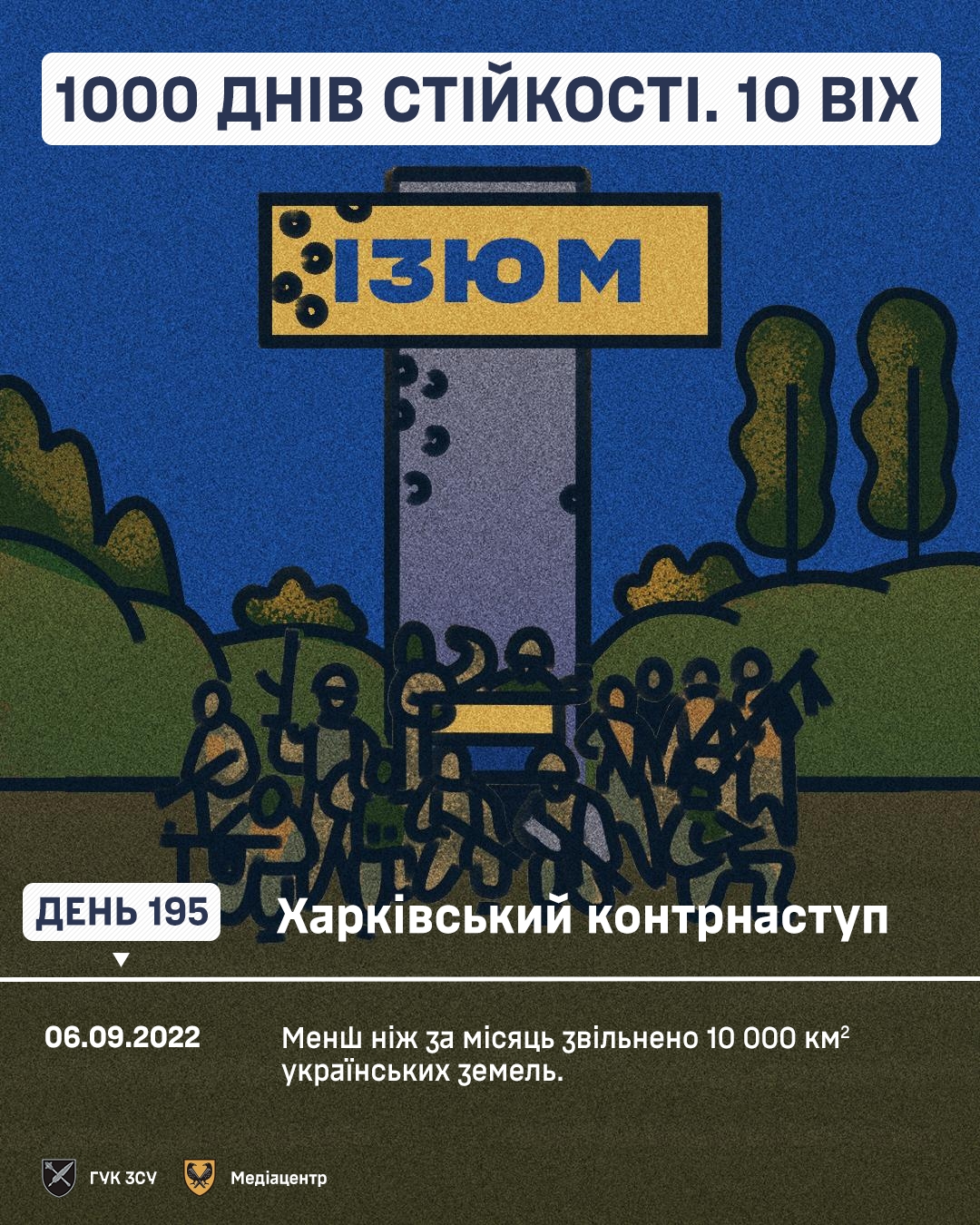 19 листопада - 1000 днів з початку великої війни: факти та ключові події - Наше Місто