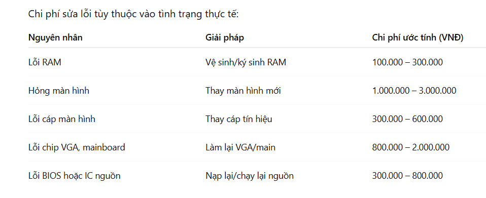 laptop không lên màn hình