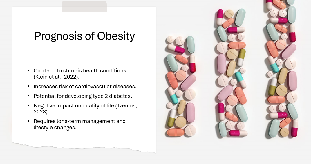 HIM-FPX 4610 Assessment Six: Health Topic Presentation