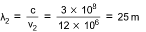 NCERT Solutions for Class 12  Physics Chapter 8 - Electromagnetic Waves