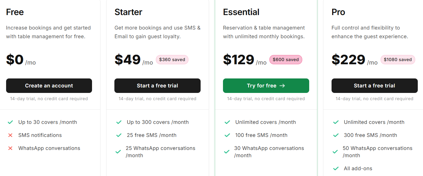 Eat App pricing plans