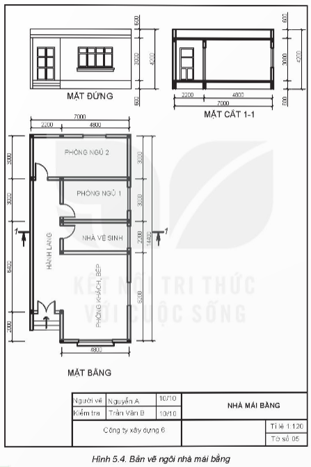 BÀI 5. BẢN VẼ NHÀ