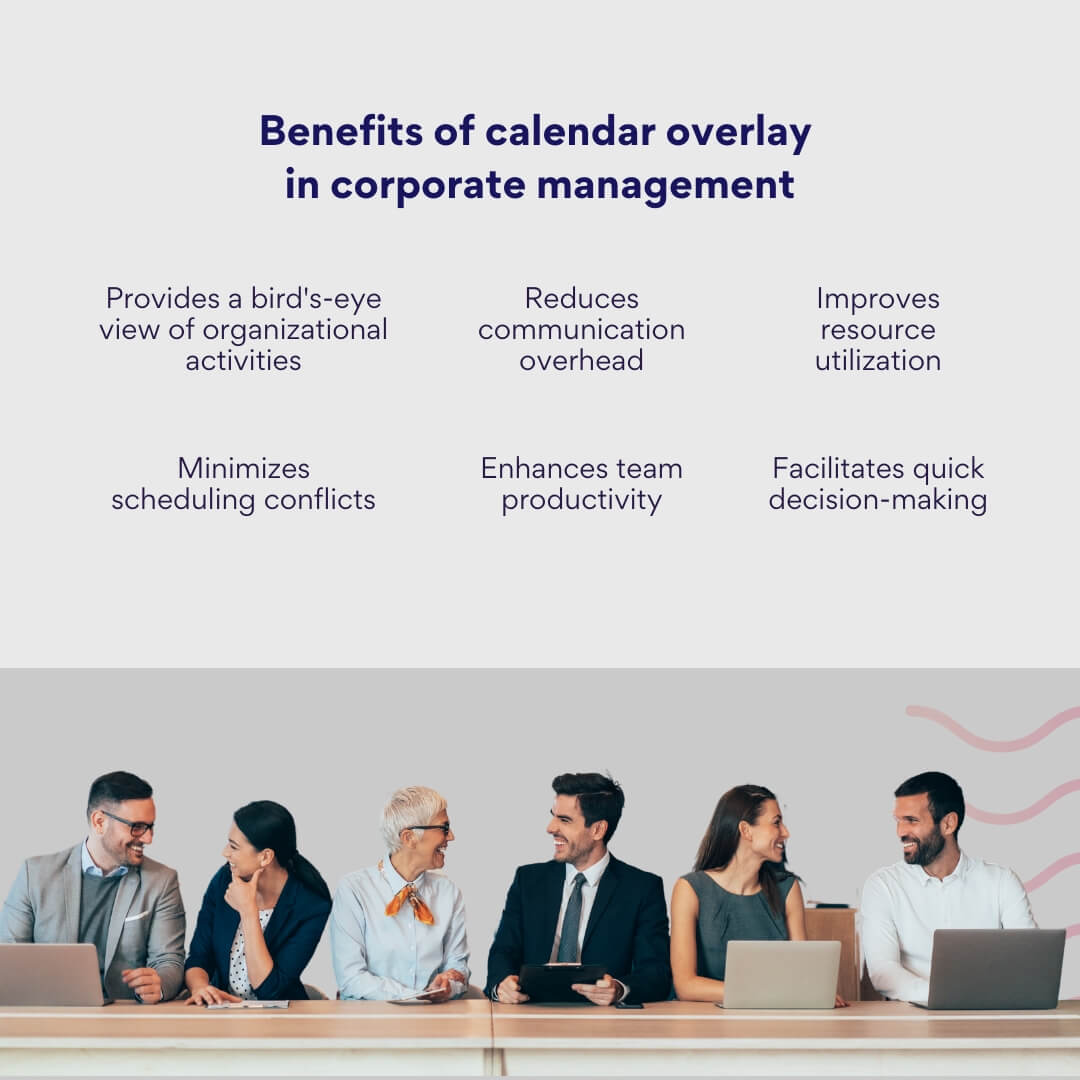 benefits of calendar overlay in corporate management