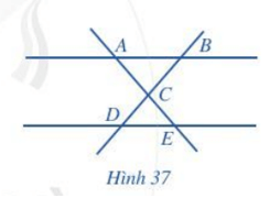 CHƯƠNG 6. HÌNH HỌC PHẲNGBÀI 2: HAI ĐƯỜNG THẲNG CẮT NHAU. HAI ĐƯỜNG THẲNG SONG SONG1. HAI ĐƯỜNG THẲNG CẮT NHAUBài 1: Hai đường thẳng ở Hình 26 có bao nhiêu điểm chung?Giải nhanh:1 điểm chung duy nhất là OBài 2: a) Vẽ đường thẳng d đi qua hai điểm A và B. b) Đường thẳng d có cắt đường thẳng c hay không?Giải nhanh:a) b) Bài 3: Cho ba điểm M, N, P như Hình 30.a) Vẽ đường thẳng NP.b) Vẽ hai đường thẳng đi qua M và cắt đường thẳng NP.Giải nhanh:a) b) 2. HAI ĐƯỜNG THẲNG SONG SONGBài 1: Mỗi bức ảnh sau đây gợi nên hình ảnh về hai đường thẳng. Hai đường thẳng đó có điểm chung không?Giải nhanh:Hình ảnh các con đường nhìn từ trên cao là  không có điểm chung.Hình ảnh hai đường dây điện trên bầu trời là không có điểm chung.Bài 2: Quan sát Hình 34a) Chỉ ra các cặp đường thẳng song song.b) Chỉ ra các cặp đường thẳng cắt nhau.Giải nhanh:a) a và d, b và c.b) a và b, a và c, b và d, c và d.BÀI TẬP