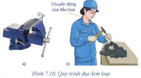 BÀI 7. MỘT SỐ PHƯƠNG PHÁP GIA CÔNG CƠ KHÍ BẰNG TAY